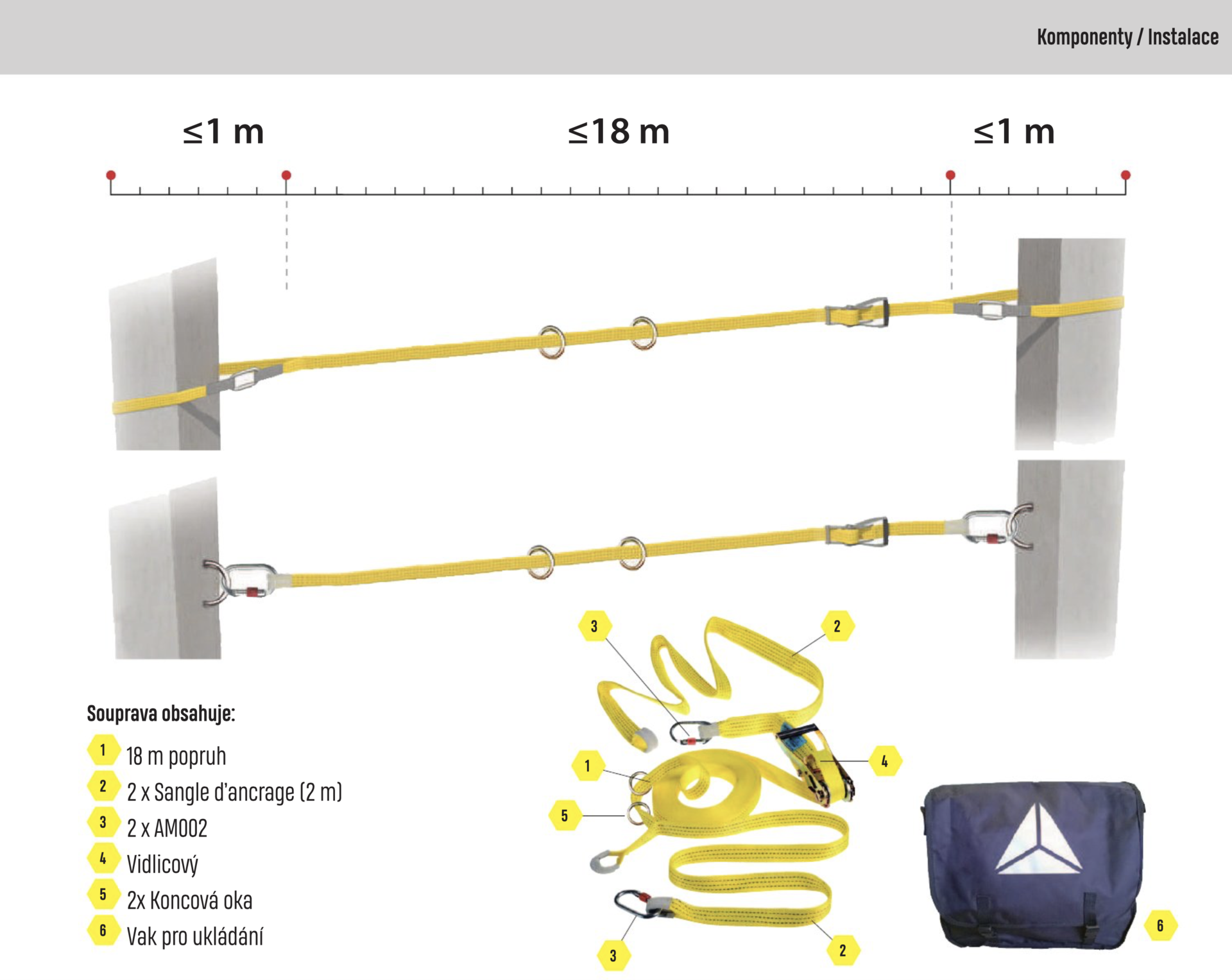 DeltaPlus SPEEDLINE LV201 2,5m - 20m Horizontální kotvící systém